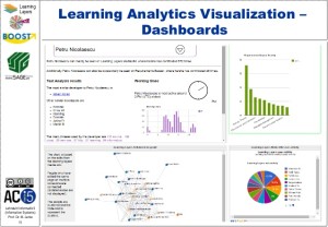 technical-challenges-for-realizing-learning-analytics-11-638